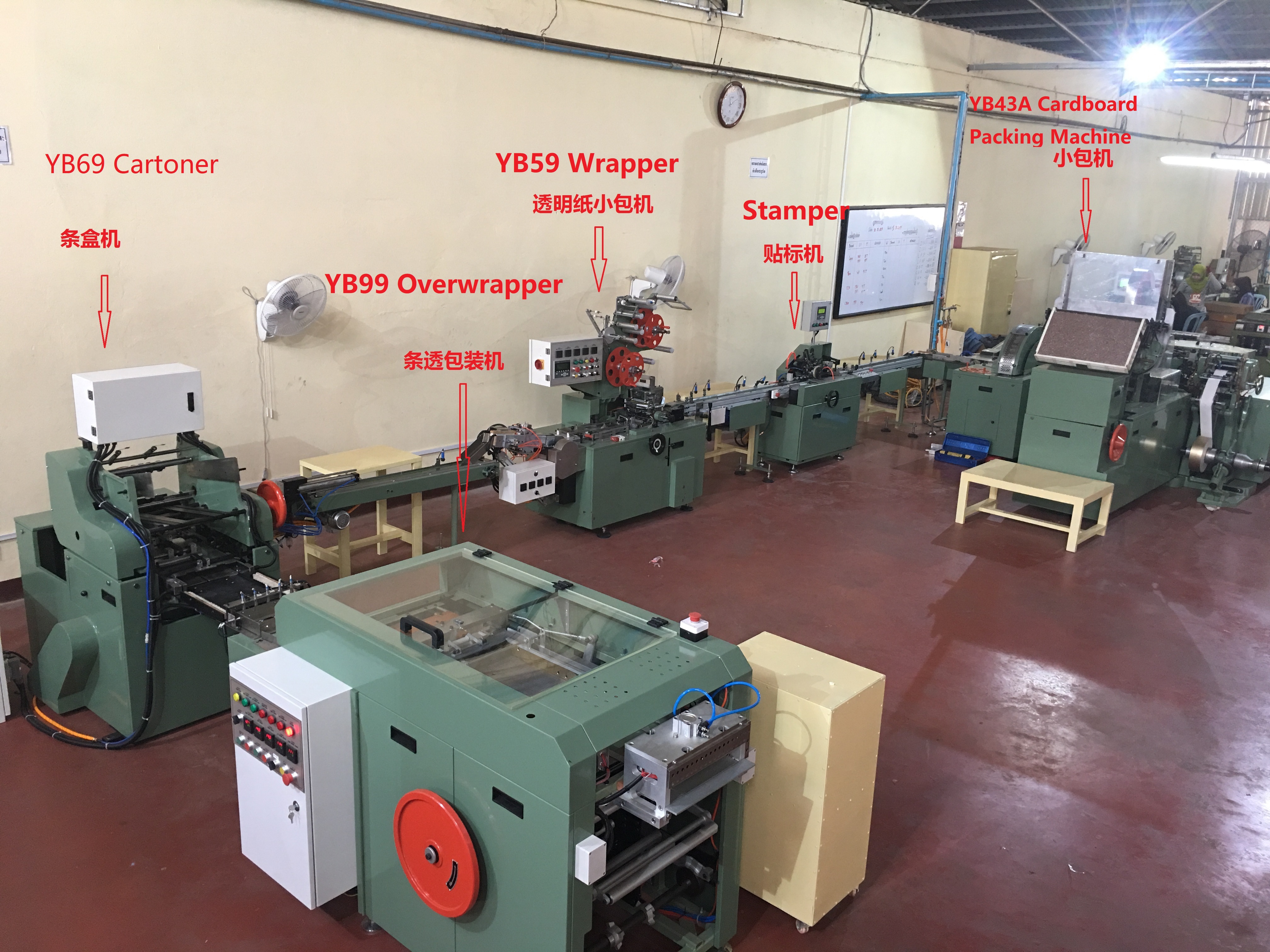 HLP2 Cigarette Packing Machine HLP 180 Cigarette Packing Machine fully hlp2-cigarette-packing-machine-hlp-180-cigarette-packing-machine-fully